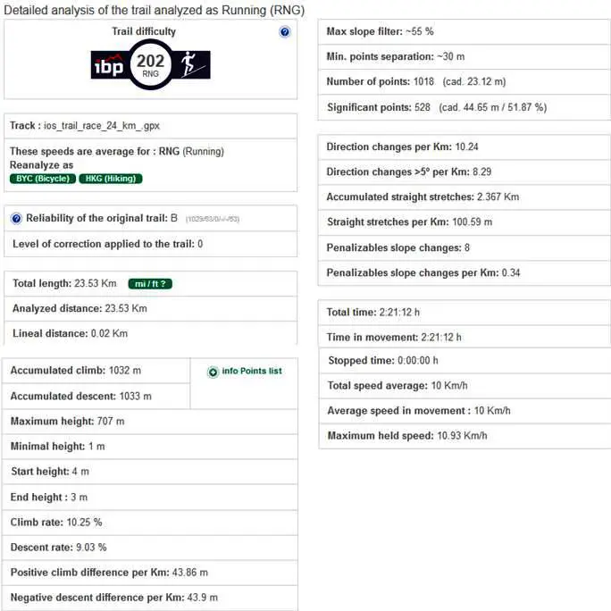 data itc 24 km data itc 24 km
